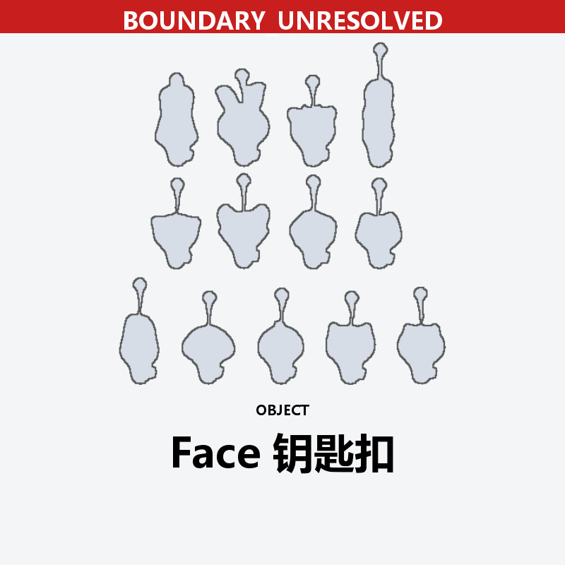 Face Keyring